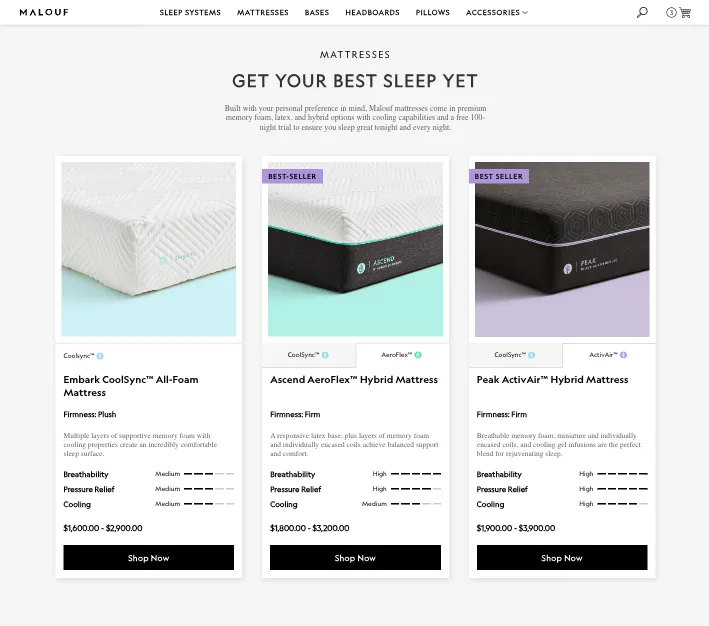comparison category template