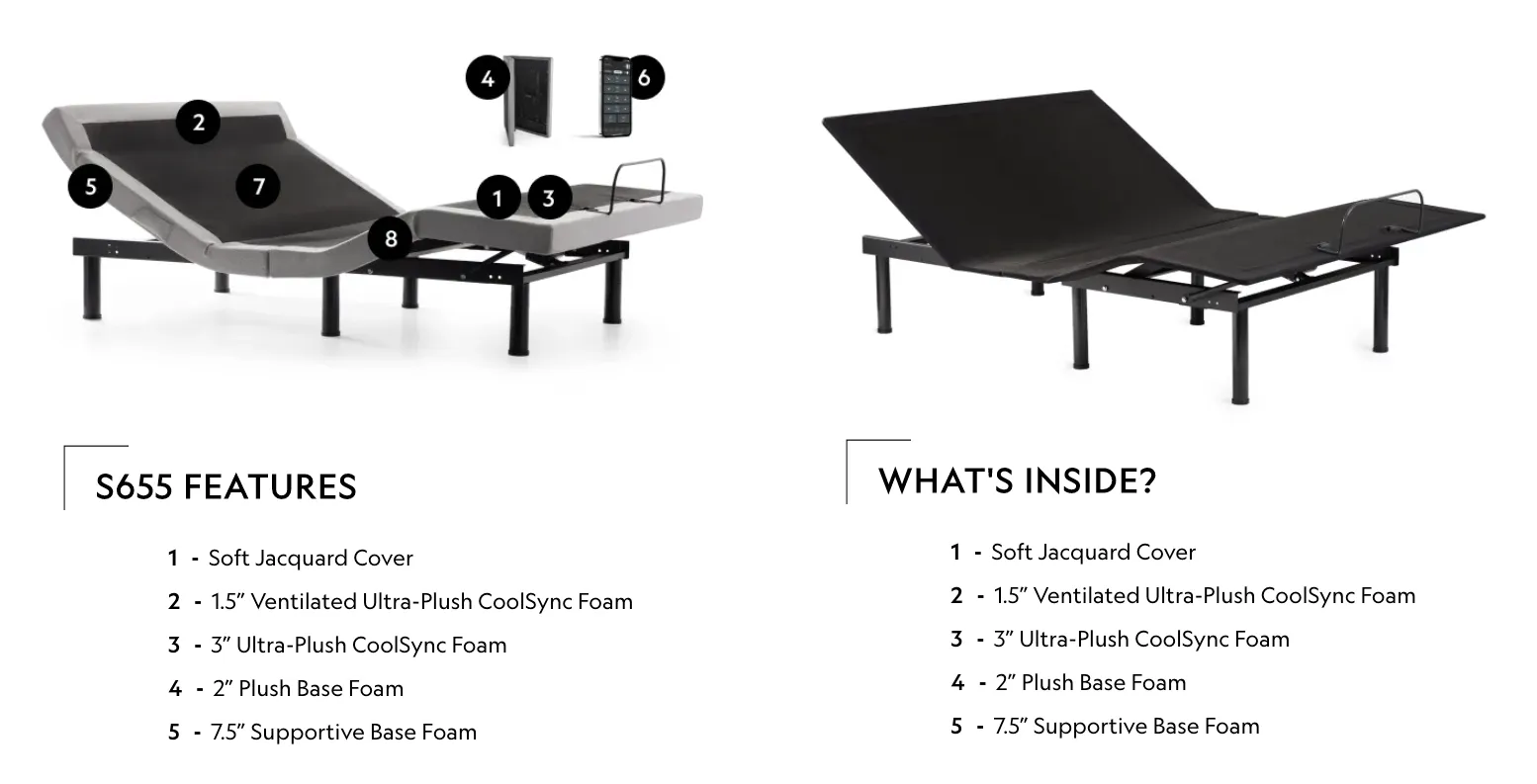 example of something